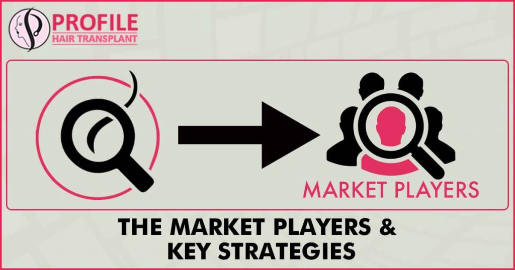 The Market Players & Key Strategies