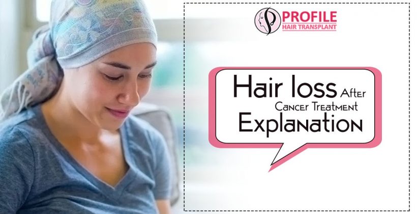 How does Cancer Treatment Cause you to lose or shed the hair?